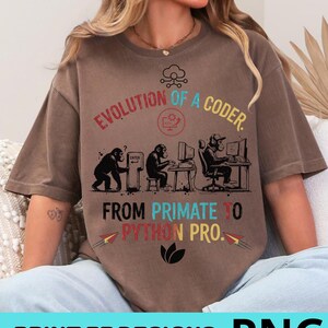Programmer Programming Coding Software Developer Sayings PNG, Web Dev Graphics, Digital Download image 2