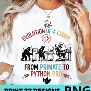 Frases de programador, programación, codificación y desarrollo de software en formato PNG, gráficos para desarrollo web y descarga digital.