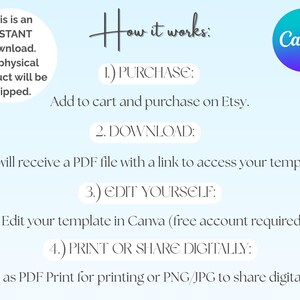 May include: A light blue graphic with the text "How it works:" and instructions for an instant download template. Steps include purchasing, downloading, editing in Canva, and printing or sharing digitally. A Canva logo is in the upper right.