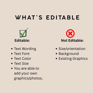 May include: A beige graphic with the text "WHAT'S EDITABLE". It lists what can be edited: text wording, font, color, and size, and adding graphics. It also lists what is not editable: size/orientation, background, and existing graphics.
