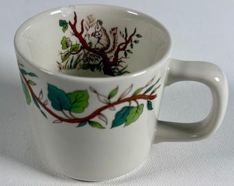 Tiffany & Co, Starbucks and Collectible Mugs – Rare Designs, Vintage, Hand-Painted, Limited and Luxury Editions< Choose Your Mug