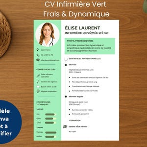 Puede incluir: Una plantilla de currículum vitae verde y blanco para enfermera, con foto, información de contacto, habilidades y experiencia. El texto incluye "CV Infirmière Vert Frais & Dynamique" y "Modèle Canva prêt à modifier".