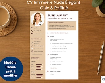 Professional Nude Resume – Elegance & Modernity – Ready-to-Edit Canva Template