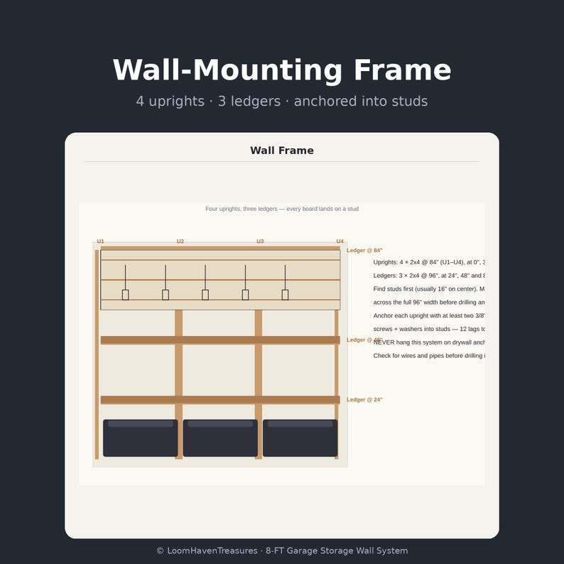8FT Garage Storage Wall Plans PDF, DIY Shelving Unit With 27 Gallon ...