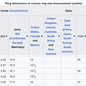 Tungsten ring - Size 8 - comfort fit - only 1,5 mm thick ! image 10