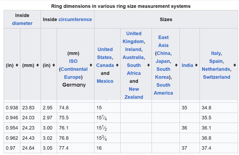 Tungsten ring - Size 8 - comfort fit - only 1,5 mm thick ! image 10
