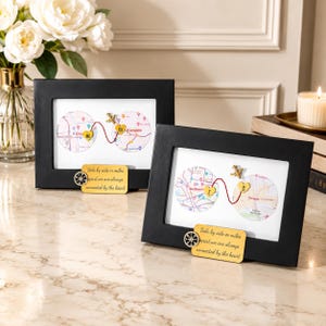 May include: Two black rectangular frames containing circular map cutouts connected by a red line with a small airplane charm. Each frame features a gold plaque with the text: Side by side or miles apart, we are always connected by the heart.