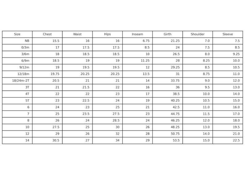 May include: A detailed size chart for children's clothing, featuring measurements for chest, waist, hips, inseam, girth, shoulder, and sleeve length. Sizes range from newborn to size 14.