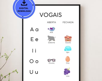 Póster con la tabla de vocales en portugués brasileño para niños: sonidos abiertos y cerrados con imágenes y palabras para preescolar (descarga digital)