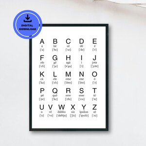 Brazilian Portuguese Alphabet Chart Pronunciation with IPA: Letter Names and Phonetic Sound Poster for Language Learning (Digital Download)