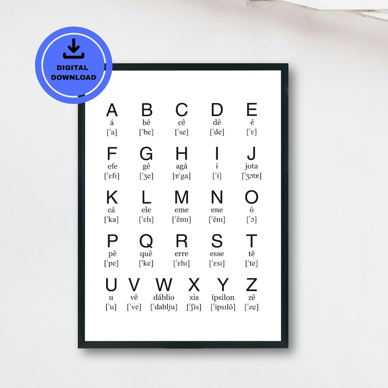 Ipa Lette Ipa Chart Poster - Etsy