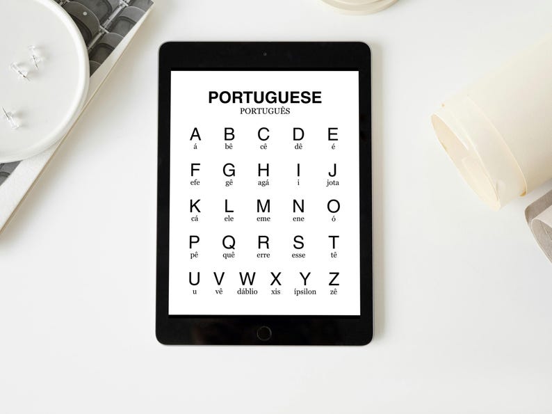 Brazilian Portuguese Alphabet Chart With Letter Names (digital Download ...