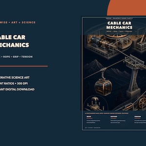 May include: A digital art print titled Cable Car Mechanics featuring technical illustrations of cable car systems, including drive mechanisms, support towers, and a cable car cabin against a dark background with orange accents and text.