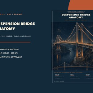 May include: A digital art print titled Suspension Bridge Anatomy featuring a dark blue background with orange accents. The text includes POPWISE ART + SCIENCE, SUSPENSION BRIDGE ANATOMY, DECK, SUSPENDERS, CABLE, ANCHORAGE, and descriptive technical labels.