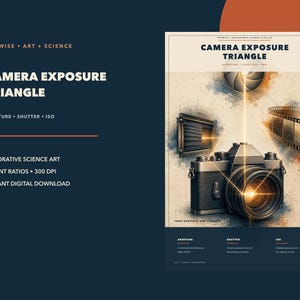 Op de afbeelding: Een digitale kunstdruk getiteld Camera Exposure Triangle met een vintage camera, een filmstrip en een diafragma-diagram. Het ontwerp bevat tekstlabels voor Aperture, Shutter en ISO op een crèmekleurige achtergrond met textuur.