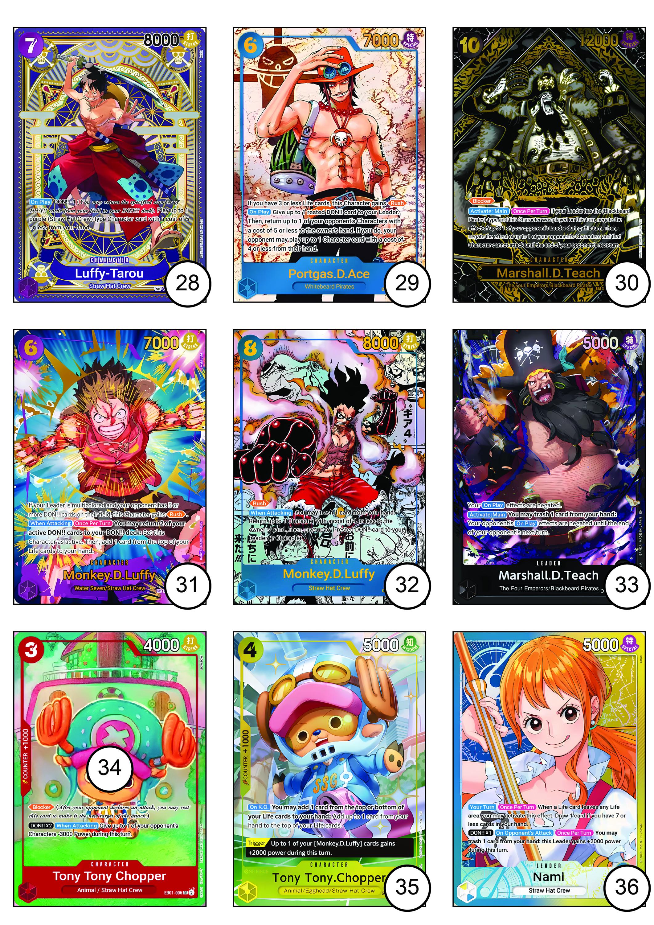 One Piece Credit Card Sticker | Luffy Zoro Inspired Card Wrap