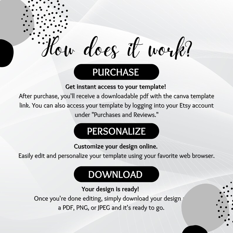 DJ Booking Flyer Template, Editable Event Promotion for Birthdays, Weddings, Club & Corporate Events, Canva Editable