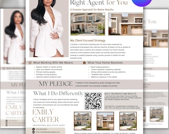 Real Estate Listing & Buyer Presentation Bundle, Home Seller Guide, Home Buyer Guide, Real Estate Marketing Canva Template