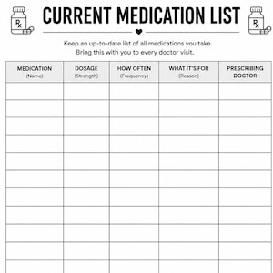 Puede incluir: Un formulario imprimible en blanco y negro de lista de medicamentos actuales con una tabla para nombre, dosis, frecuencia, motivo y médico. Incluye secciones para alergias, datos de la farmacia y fecha de la última actualización.