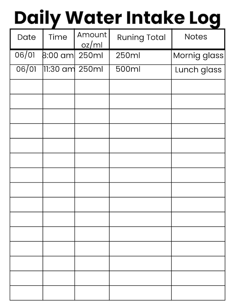Water Intake Chart.pdf Daily Water Intake Tracker Log | Daily Hydration Sheet Printable PDF ...