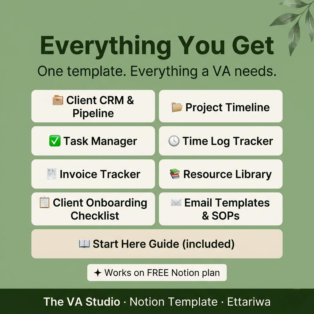 Virtual Assistant Notion Template for Freelancers | Client CRM, Invoice ...