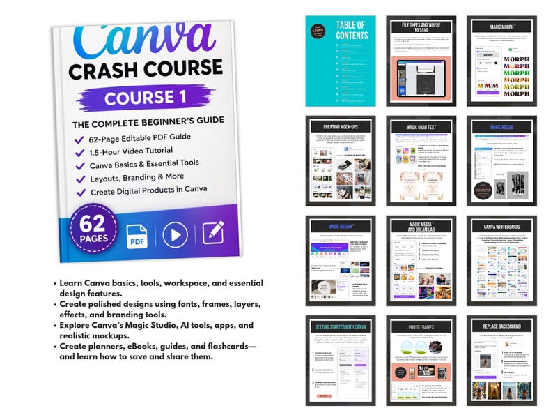 May include: A Canva Crash Course digital guide featuring a 62-page editable PDF and 1.5-hour video tutorial. The cover displays the title, a list of contents, and icons for PDF, video, and editing. Twelve smaller pages show various design lessons.