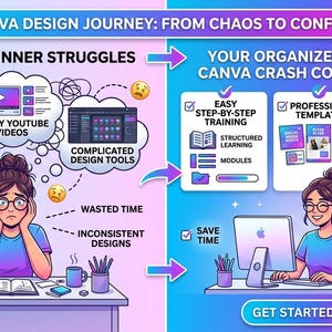 May include: An infographic titled CANVA DESIGN JOURNEY: FROM CHAOS TO CONFIDENCE. The left side shows a stressed person at a desk with messy thoughts. The right side shows a person working confidently on a computer with the text CANVA CRASH COURSE BUNDLE.
