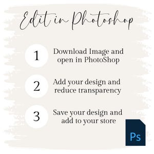 May include: A graphic with instructions for editing in Photoshop. The text reads: "Edit in Photoshop." Steps include downloading an image, adding a design, reducing transparency, and saving the design. A Photoshop icon is in the bottom right.