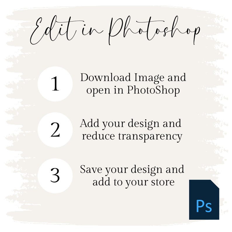 May include: A graphic with instructions for editing in Photoshop. The text reads: "Edit in Photoshop." Steps include downloading an image, adding a design, reducing transparency, and saving the design. A Photoshop icon is in the bottom right.