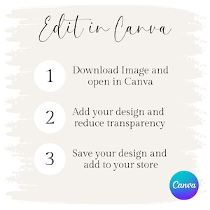 May include: A graphic with instructions on how to edit in Canva. The steps include downloading an image, adding a design, reducing transparency, and saving the design to add to a store. The Canva logo is in the bottom right corner.