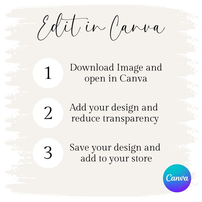 May include: A graphic with instructions on how to edit in Canva. The steps include downloading an image, adding a design, reducing transparency, and saving the design to add to a store. The Canva logo is in the bottom right corner.