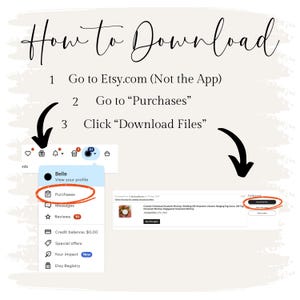 May include: A guide on how to download files from Etsy. The image shows the steps: go to Etsy.com, go to Purchases, and click Download Files. The text is in a handwritten style with arrows pointing to the relevant sections.