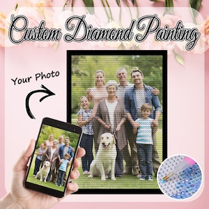 May include: A custom diamond painting of a family portrait, with a black frame. The image is displayed on a smartphone held in a hand. The words "Custom Diamond Painting" and "Your Photo" are visible.
