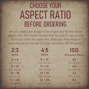 Size and aspect ratio guide for One Piece–style wanted posters showing 2:3, 4:5, and ISO options with examples in inches and centimeters on a parchment background.