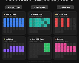 Ultimate Habit Tracker Dashboard for Personel Use | Offline HTML Planner | Gamified Goal Setting | ADHD Friendly | Dark Mode Browser Widget