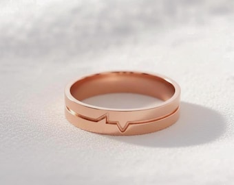 Personalised Heartbeat Ring in Gold, Silver & Rose Gold • Minimalist Pulse EKG Band