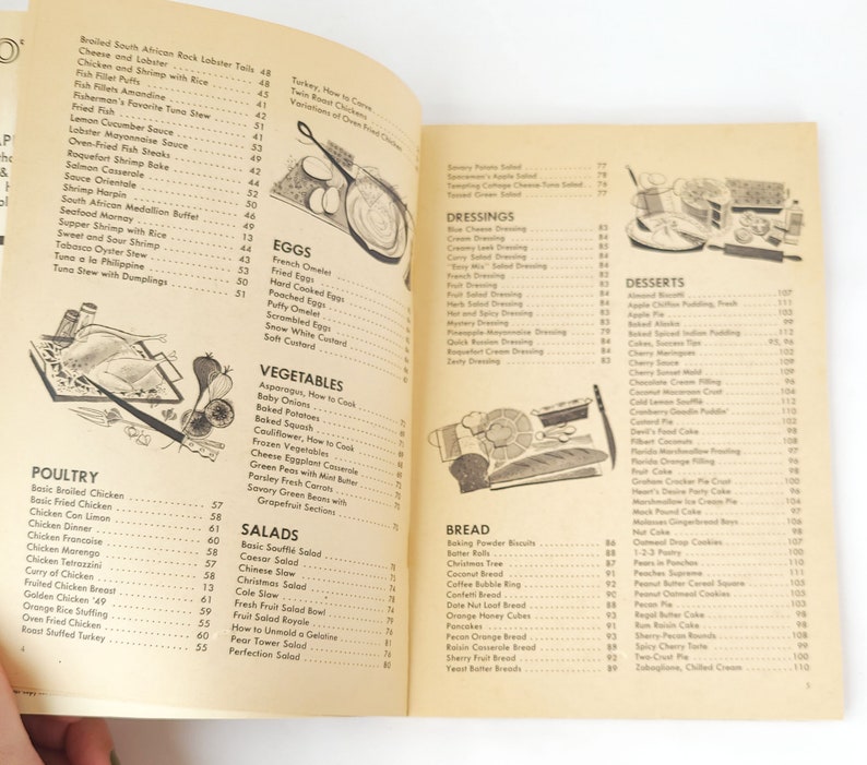Vintage 1964 Today's Woman Cook Book Vintage Cookbook / Sixties Cookbook / Vintage Kitchen image 4