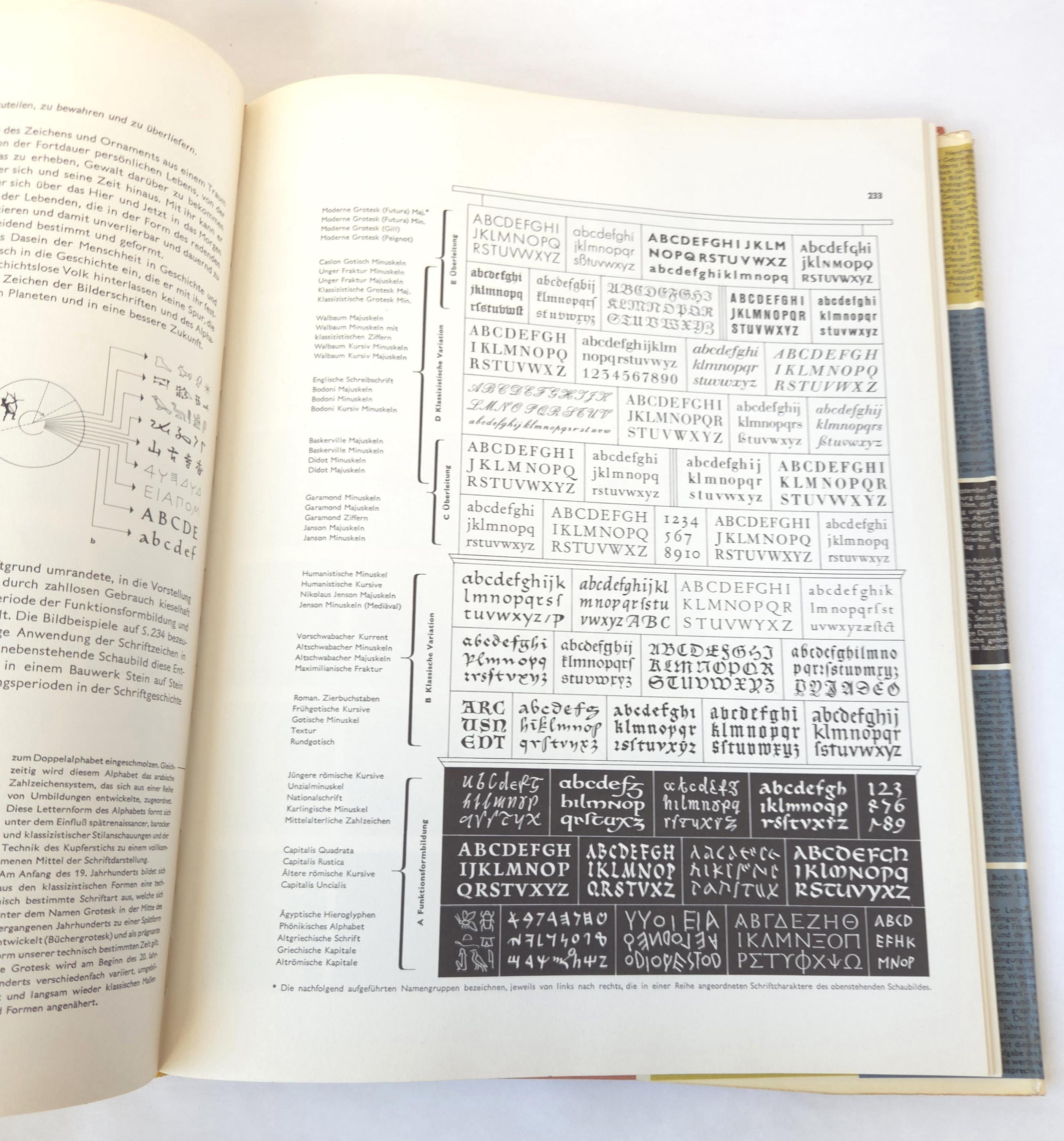 1960 Zeichen, Schrift & Ornament by Eugen Nerdinger - Vintage