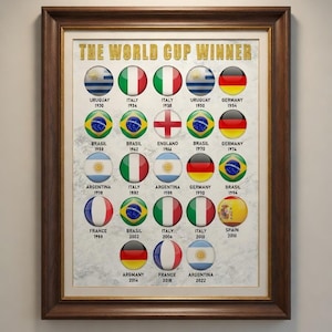 Könnte beinhalten: Gerahmter Druck mit dem Titel "THE WORLD CUP WINNER", der die Flaggen der Gewinnernationen von 1930 bis 2022 zeigt. Die Flaggen sind in einem Raster angeordnet, jeweils mit dem Ländernamen und dem Jahr des Sieges. Der Rahmen ist dunkelbraun.