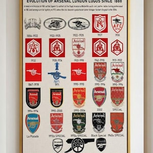 Puede incluir: Impresión enmarcada que muestra la evolución de los logotipos del Arsenal de Londres desde 1888. La obra presenta una serie de logotipos de diferentes épocas, incluyendo los años 1886-1922, 1922-1925 y hasta la década de 2000. Los logotipos son rojos, blancos, negros y azules.