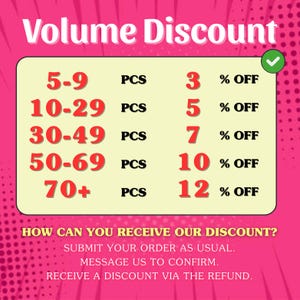 Puede incluir: Un gr&aacute;fico rosa con las palabras "Volume Discount" en la parte superior. Un gr&aacute;fico muestra descuentos que van del 3% al 12% seg&uacute;n la cantidad de art&iacute;culos comprados. Tambi&eacute;n se incluyen instrucciones sobre c&oacute;mo recibir el descuento.