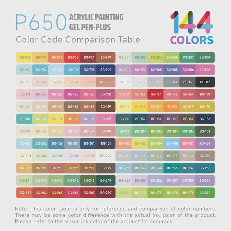 Swatch Card for Languo 144 PLUS Gel Pens, Printable Color Chart With BG ...