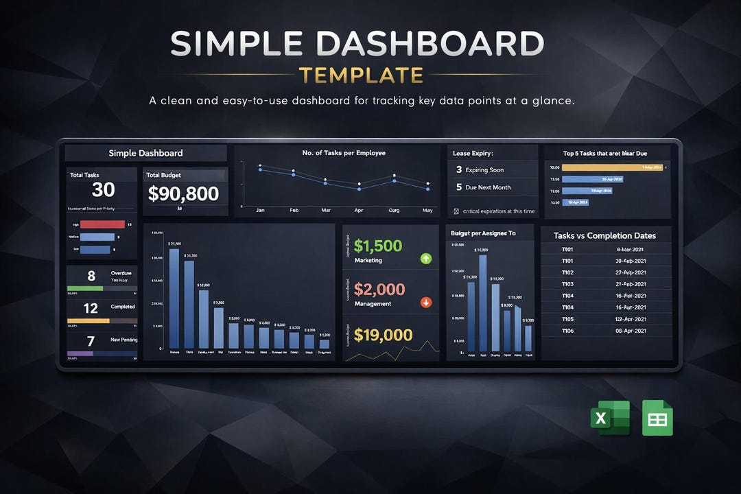 Editable Google Sheets Dashboard Template - Visual Data Tracker for ...
