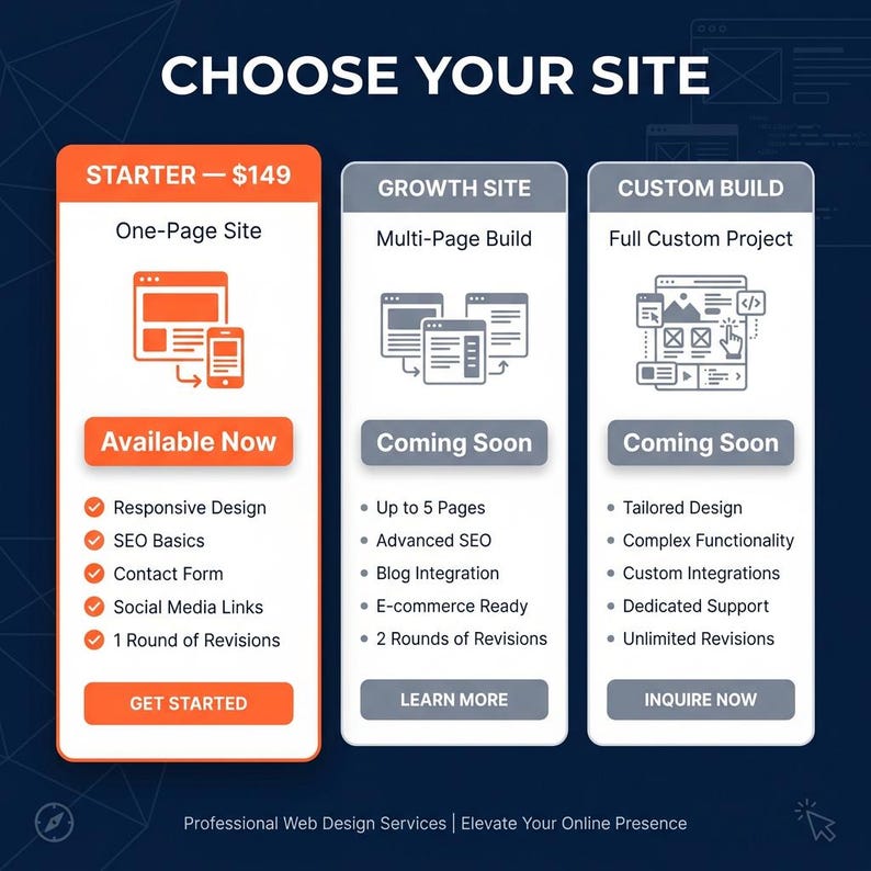 Custom One Page Website, Built in 48 Hours After Your Content, Mobile Responsive Site for Small Business and Etsy Sellers image 6