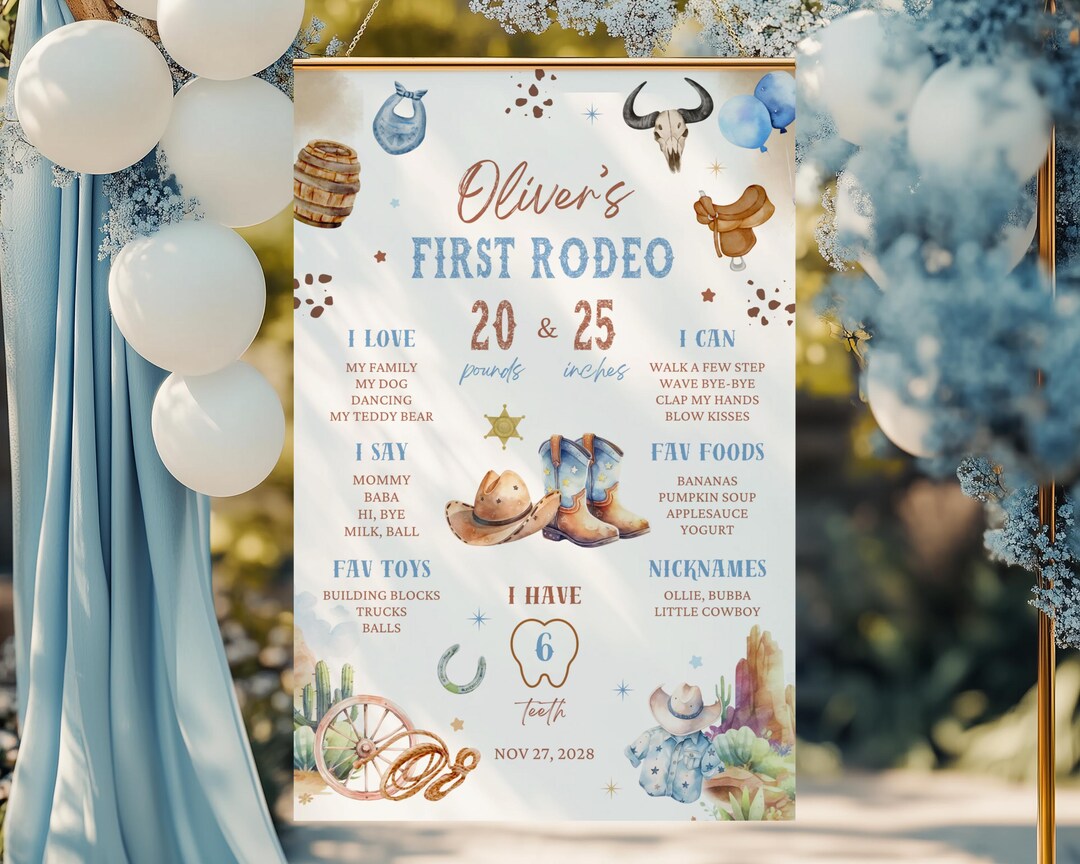 Our First Rodeo Icon Editable First Rodeo Milestone Sign, Cowboy 1st Birthday Party Decor ...