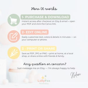 May include: A pastel-colored graphic with the text "How it works" and numbered steps: Purchase & Download, Edit Online, and Print or Share. Includes instructions for accessing and customizing digital products on Etsy. The LollyFox Printables logo is at the bottom.