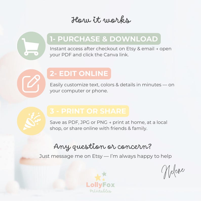 May include: A pastel-colored graphic with the text "How it works" and numbered steps: Purchase & Download, Edit Online, and Print or Share. Includes instructions for accessing and customizing digital products on Etsy. The LollyFox Printables logo is at the bottom.