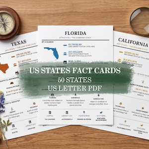 Könnte beinhalten: Drei weiße US-Bundesstaaten-Infokarten mit Texas, Florida und Kalifornien, inklusive Karten, Bevölkerungsdaten und Staatssymbolen. Die Karten enthalten Textbeschriftungen zu Geografie, Wahrzeichen und Industrie. Kompass, Lupe und Stifte liegen bei.
