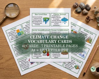 May include: A set of printable climate change vocabulary cards featuring educational definitions and illustrations. The text reads: CLIMATE CHANGE VOCABULARY CARDS, 42 CARDS - 7 PRINTABLE PAGES, A4 + US LETTER PDF. The cards cover topics like sea-level rise.