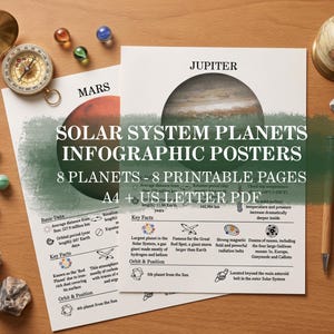 Puede incluir: Dos pósteres infográficos blancos que muestran Marte y Júpiter con el texto SOLAR SYSTEM PLANETS INFOGRAPHIC POSTERS, 8 PLANETS - 8 PRINTABLE PAGES, A4 + US LETTER PDF, acompañados de una brújula, un globo terráqueo, canicas, rocas y un bolígrafo.